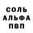 Бутират оксибутират Rorshach agent